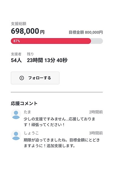 ラストスパート❣プロジェクト終了まで２４時間を切りました❣