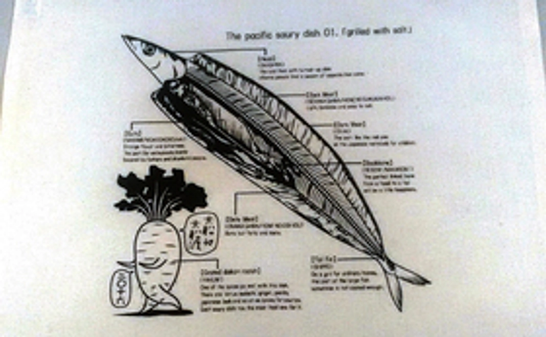 サンマのエコバッグ＋サンマ優待券