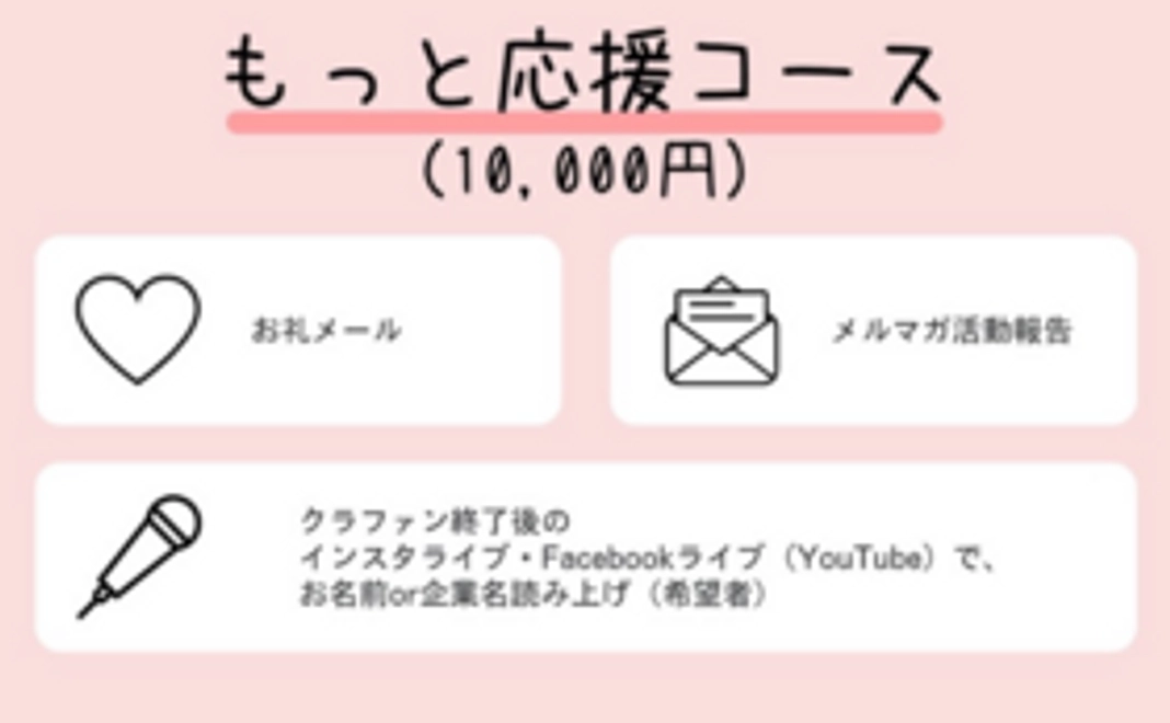 もっと応援コース（10,000円）