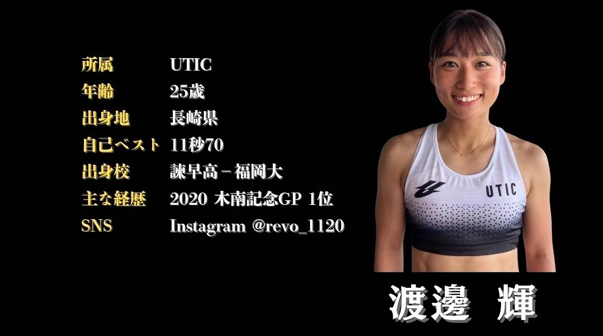 招待選手 2人目