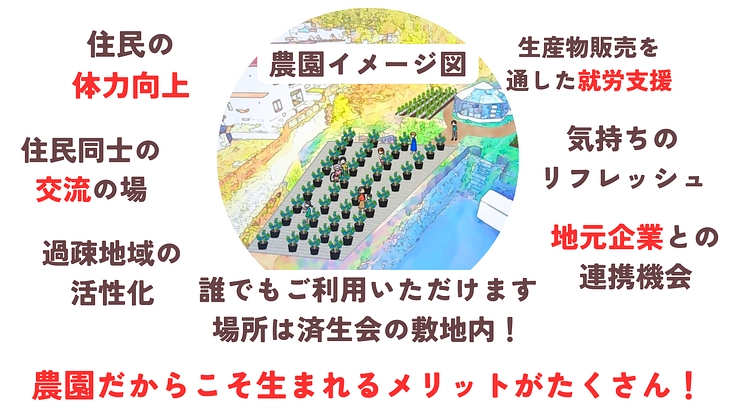 元気な小樽を、もう一度ここから。病院発の農園づくりにご支援を 6枚目