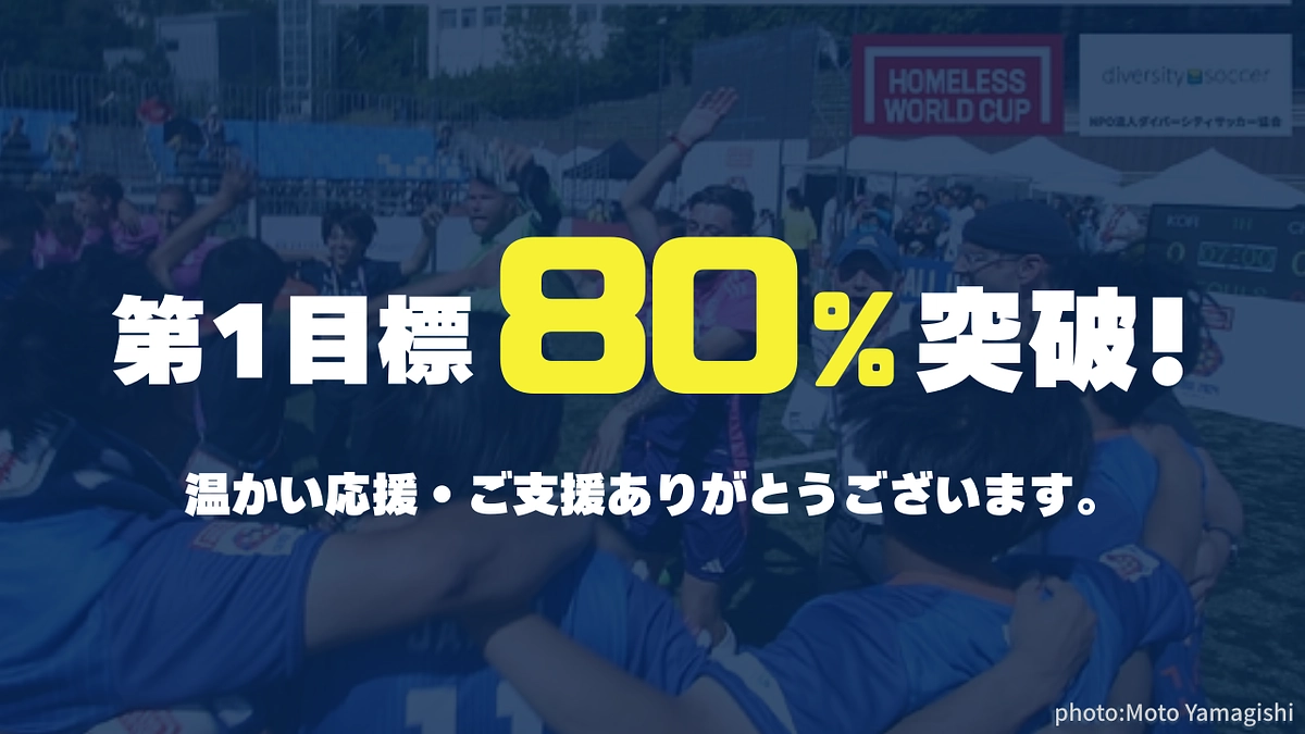 【活動報告】130名を超える方からご支援をいただき、第1目標金額の80%を達成しました！