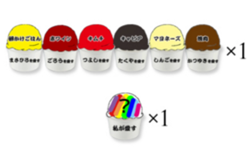 一人で応援セット