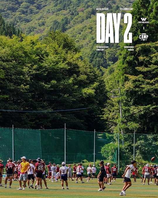 DAY2　Sun’s out. Grind’s on.