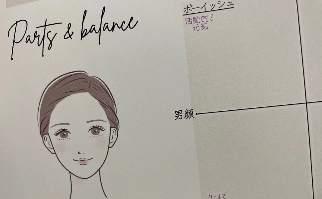 パーソナルカラー診断or6FACE診断