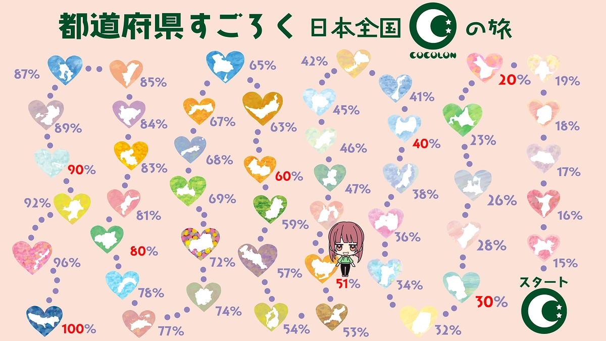 【日本全国COCOLONの旅】　北陸、甲信越、東海編✨