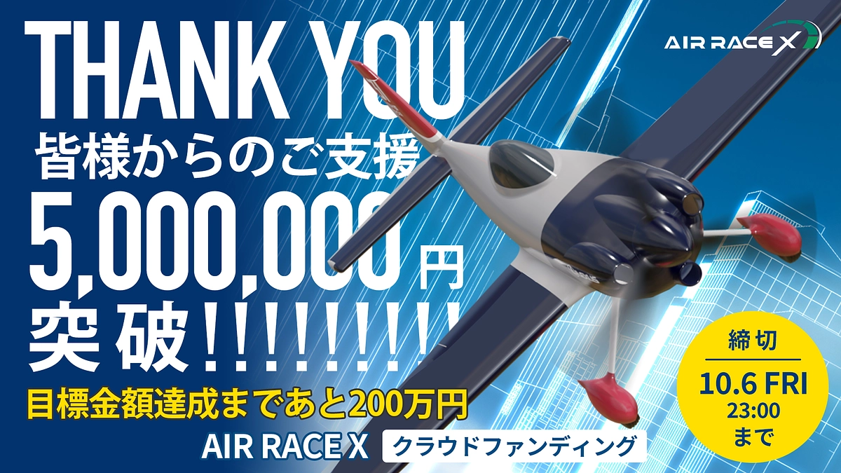 【御礼】500万円突破！目標まであと200万円！引き続きよろしくお願いします。