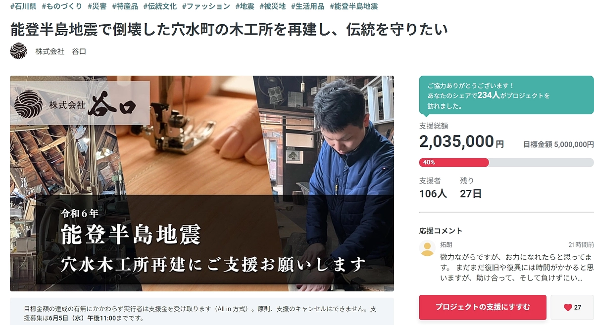 クラウドファンディングを開始してから2か月が経ちました