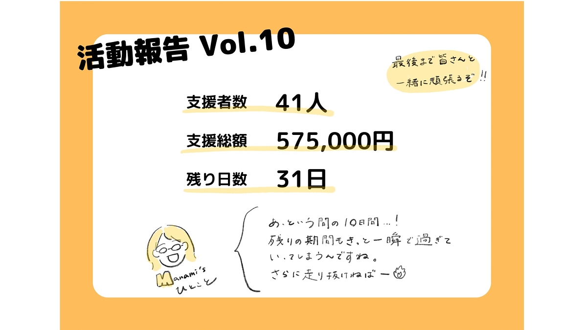 クラファン１０日目