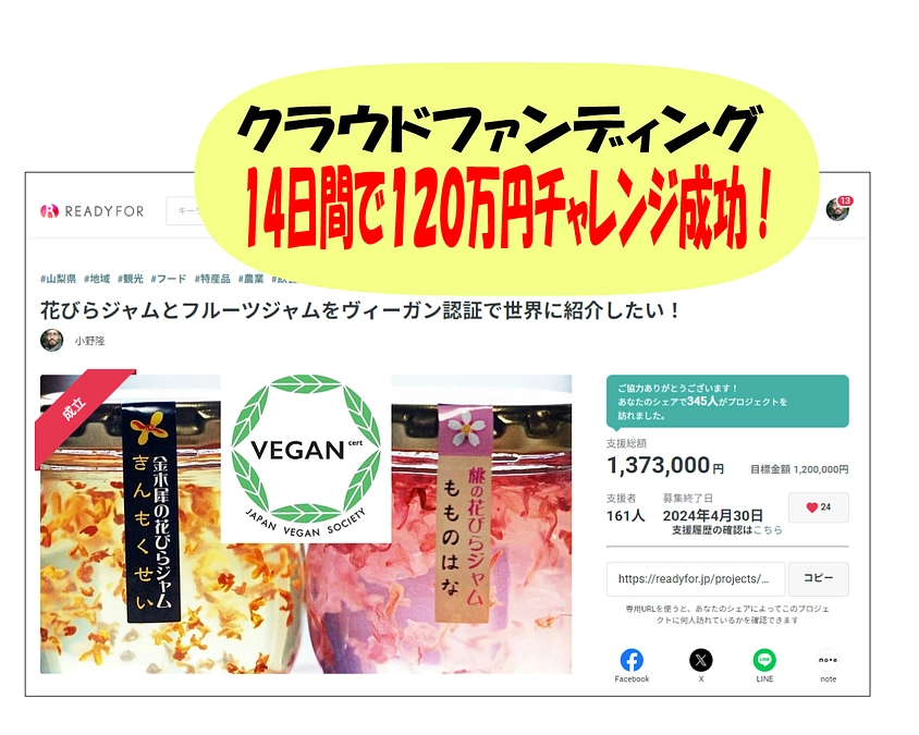 4月30日にジャムのヴィーガン認証チャレンジは目標金額を達成しました！＋リターンの送付予定について