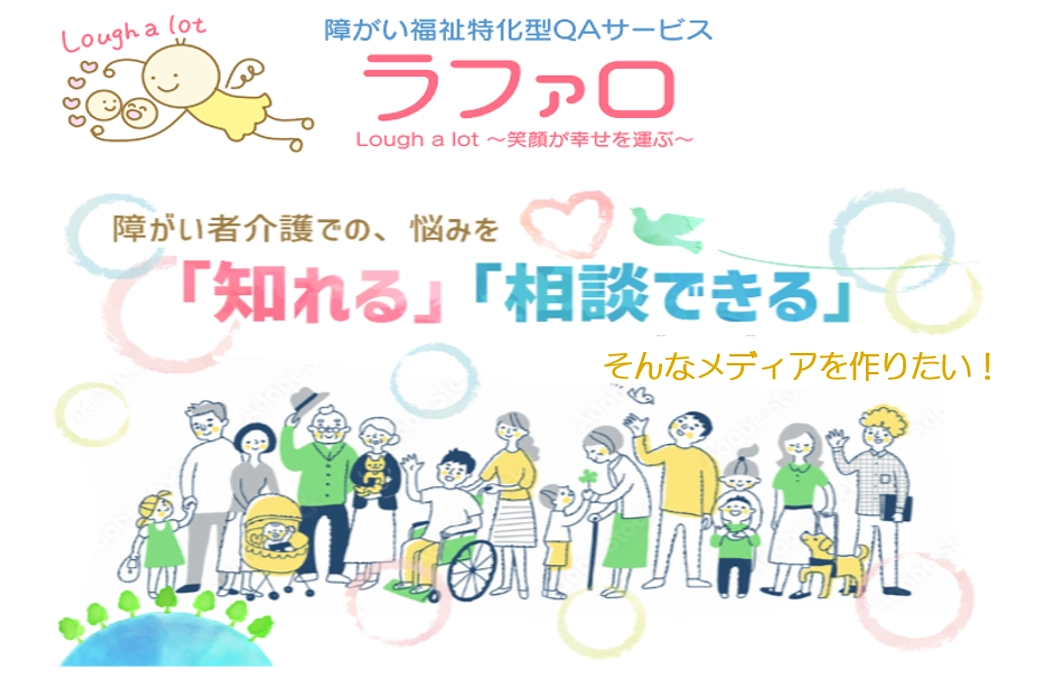 リターンに関しまして