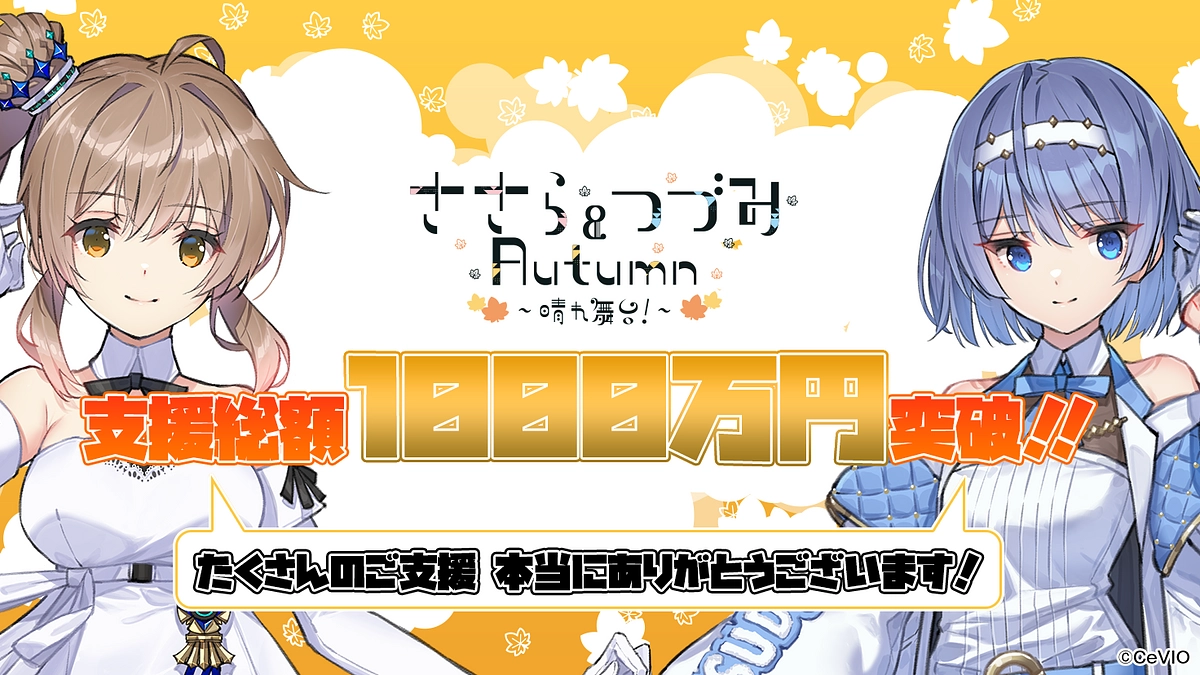 支援総額1000万円達成！