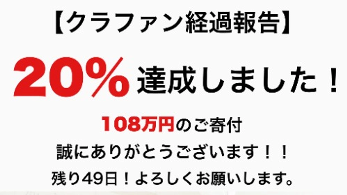 目標金額の20%を達成いたしました！