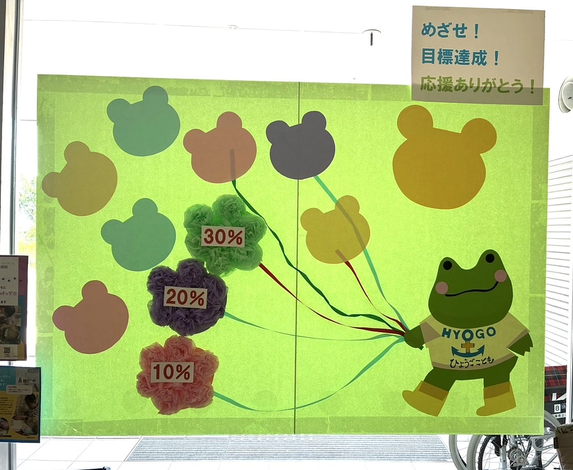 みなさまのご支援のおかげで600万円を達成しました！