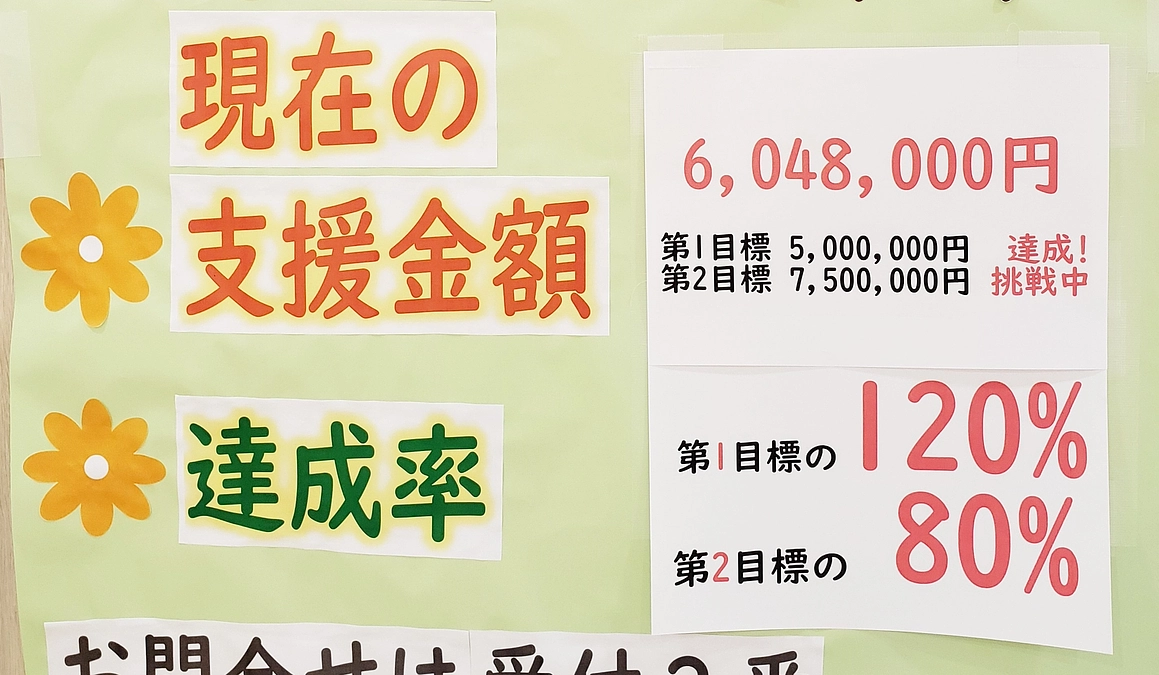 第1目標を達成しました!