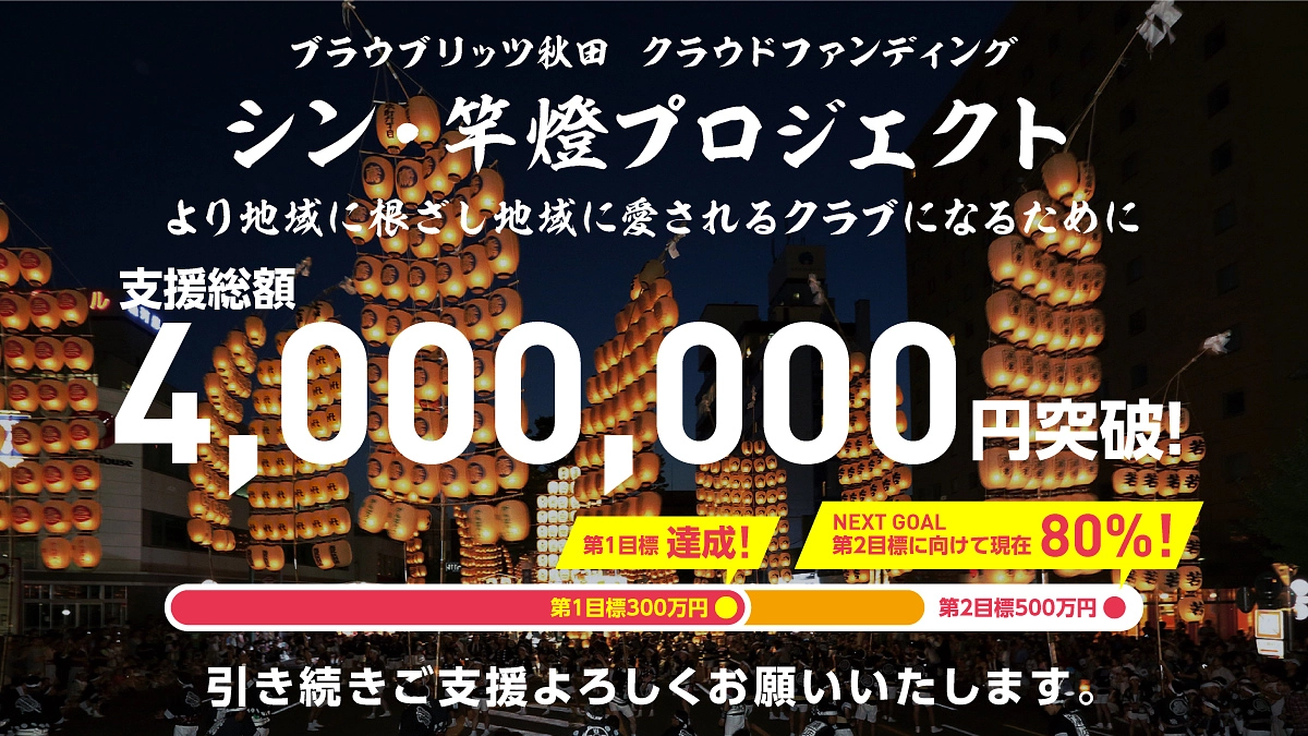 クラウドファンディング残り1日！400万円突破！