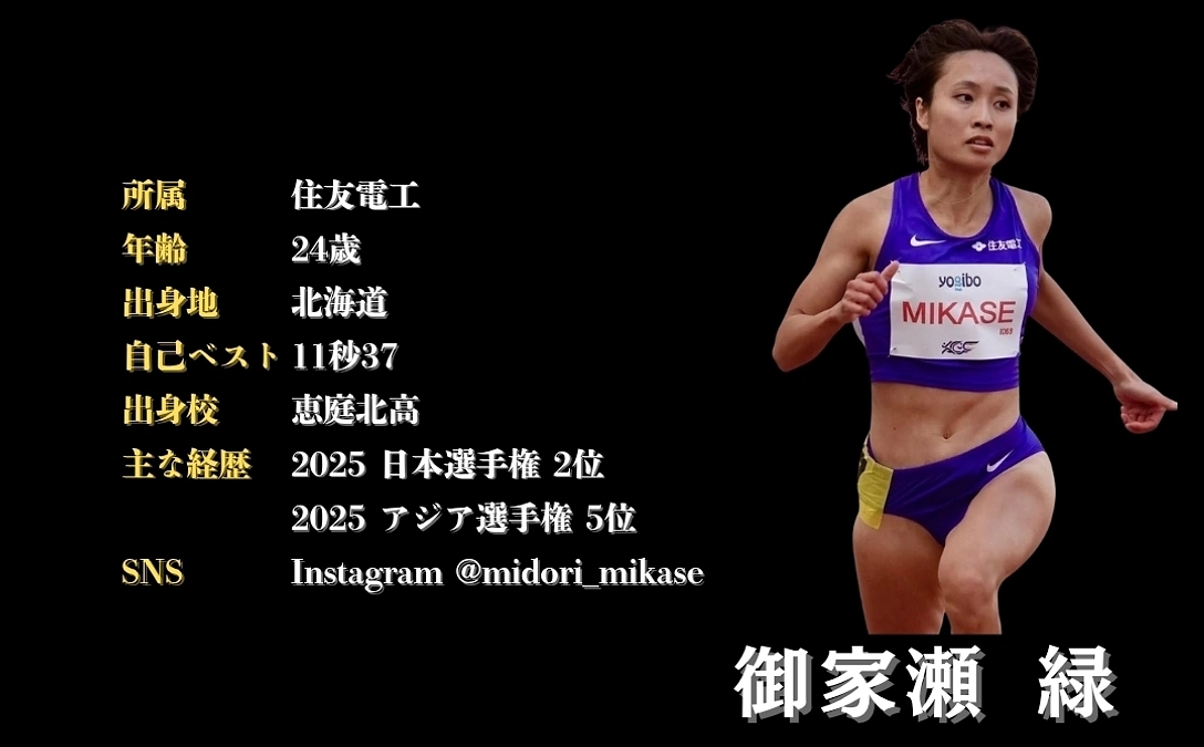 招待選手６人目