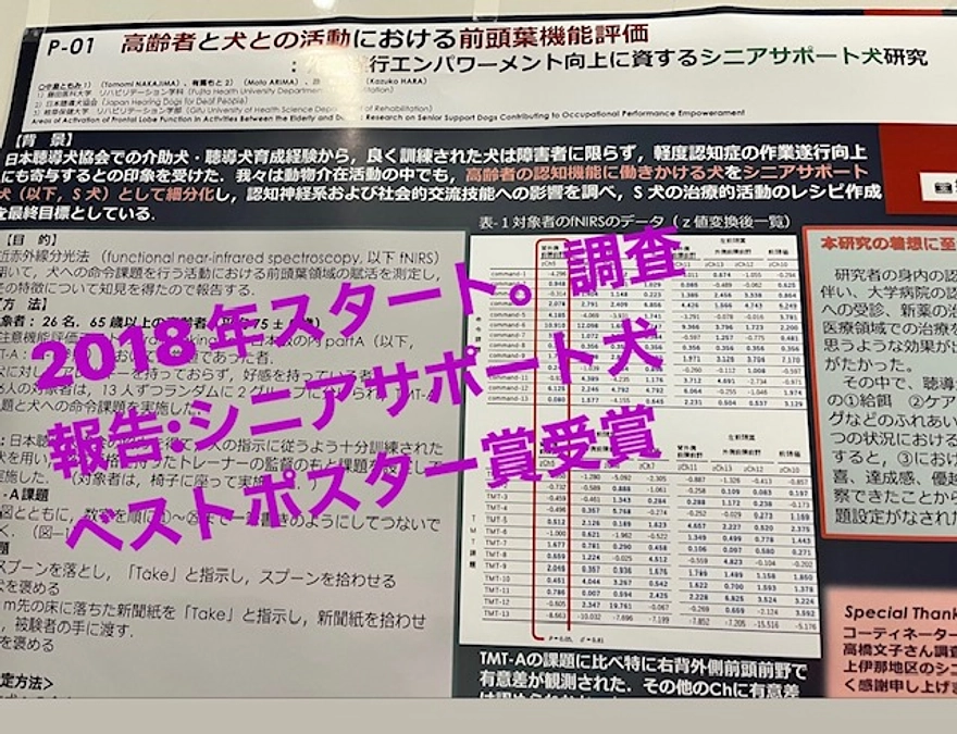 嬉しいご報告！　科学研究費＆ベストポスター賞＆学会ワークショップ　新たな社会貢献事業：『シニアサポー