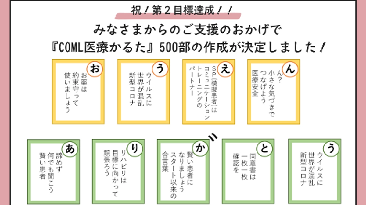 祝！第２目標達成！！ 『COML医療かるた』を500部作成します！