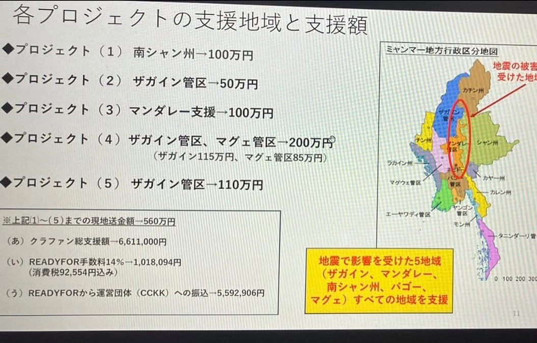 オンライン活動報告会ご参加のお礼