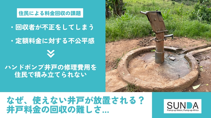 アフリカで水に苦しむ人をゼロに！住民待望の井戸管理システム拡大へ 3枚目