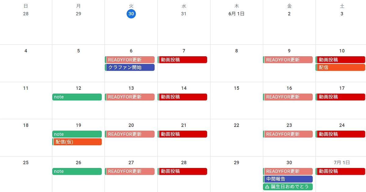活動媒体まとめと6月活動予定