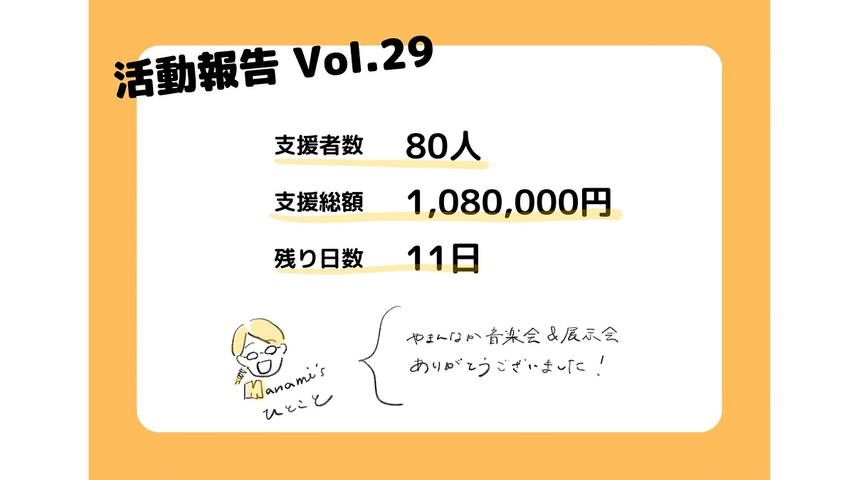 クラファン２９日目