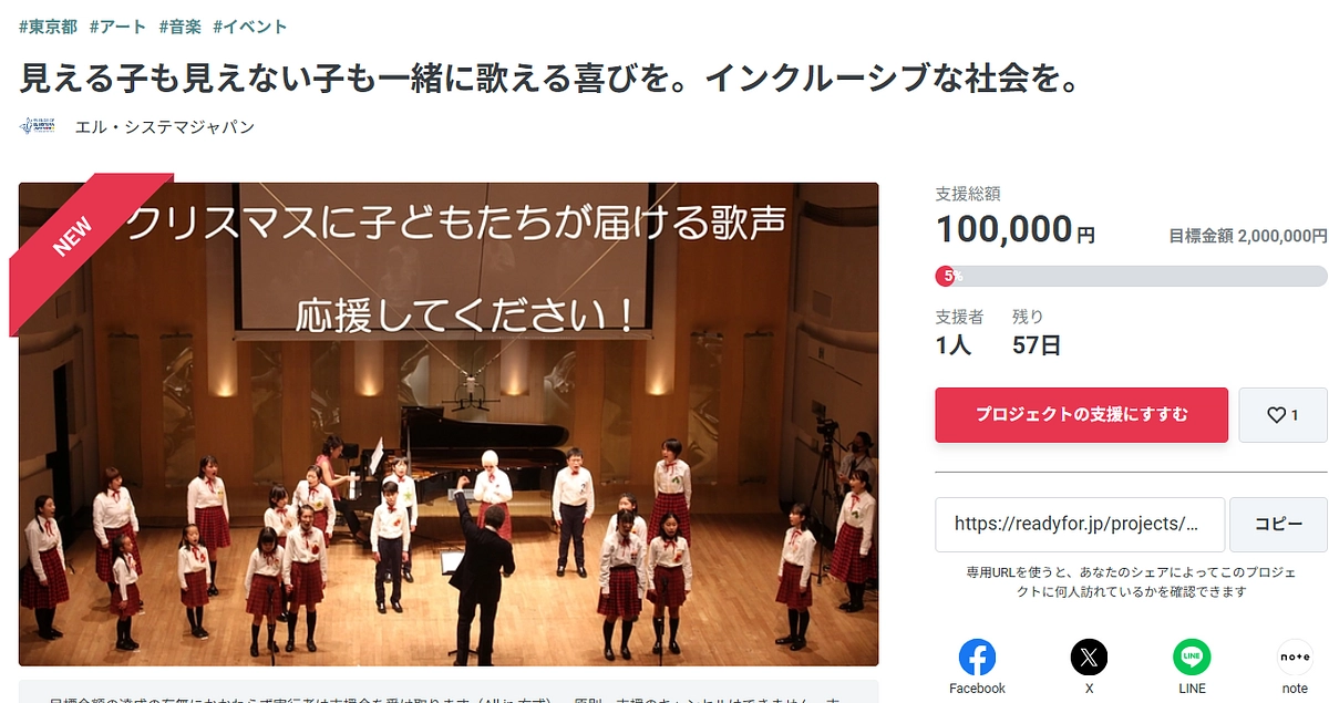 今年のクリスマスコンサートのためのクラウドファンディングが始まりました！