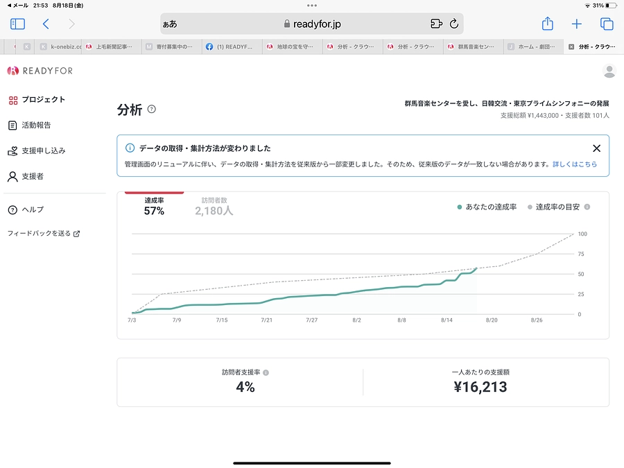 あと一歩です。ご協力をお願いします。