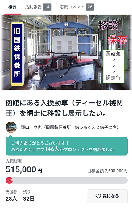 ご支援額　50万円突破！！