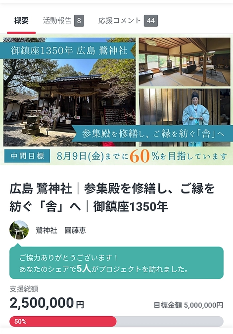 目標の50％を達成しました‼️