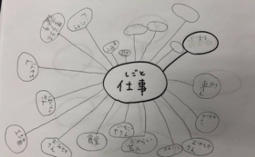 かなみ仕事の夢コース