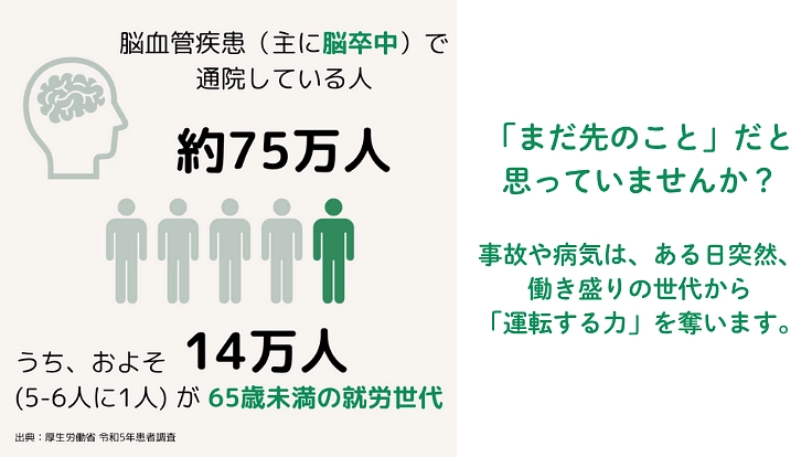 また、運転できた。その喜びが人生を変える。 2枚目