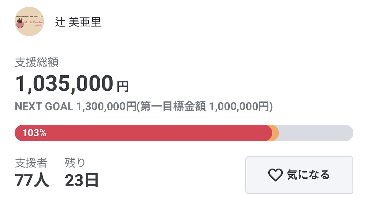 猫たちの安心のために、ネクストゴールを設定しました🐾