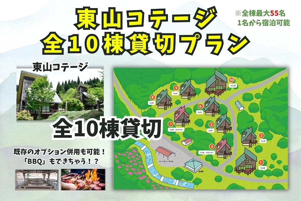 リターンを追加致しました！