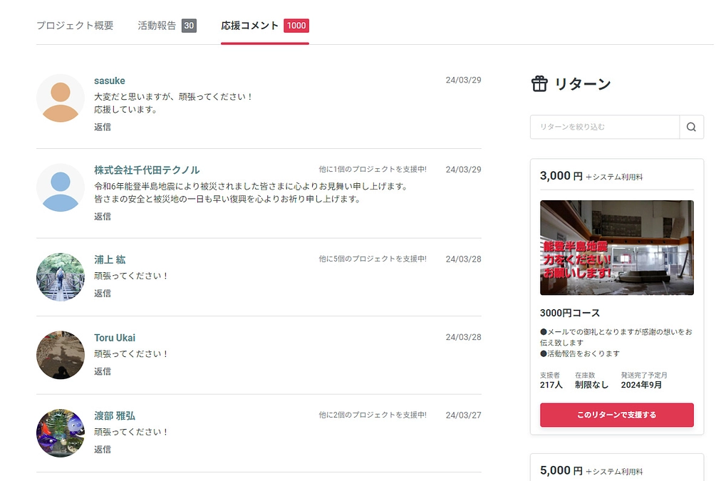 【近況報告】3月29日 1000名もの方々からのご支援頂けました