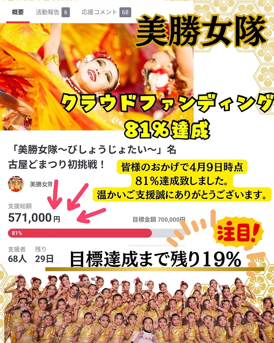 ８1%達成✨️✨️✨️✨️✨️✨️