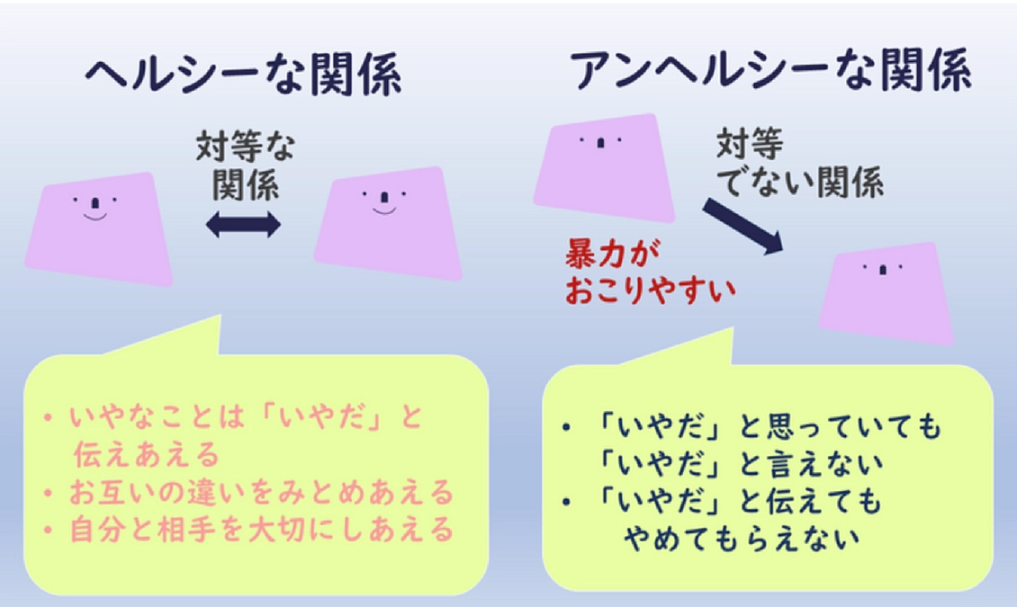 ヘルシー？　それとも、アンヘルシー？