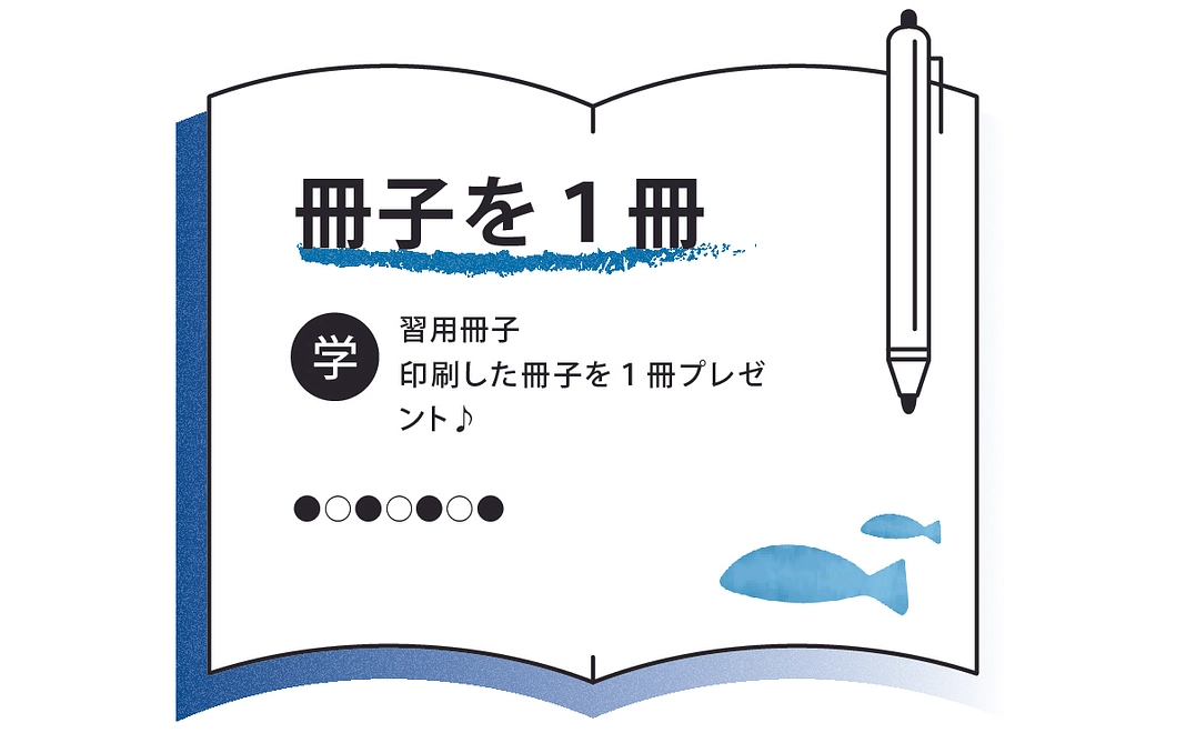 【５万円冊子１冊コース】