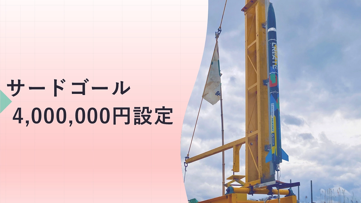 サードゴール4,000,000円を設定！