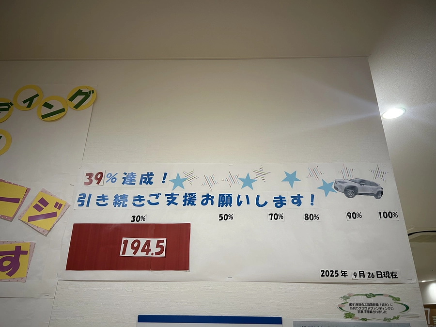 ご支援の状況について【9/26現在】