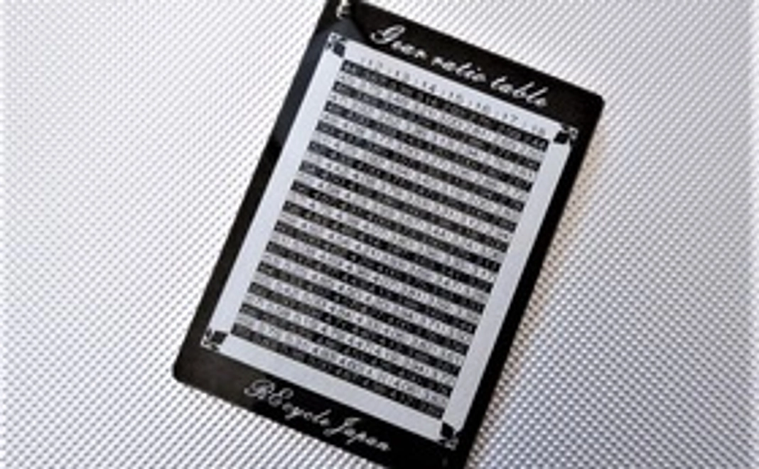 Gear ratio tableと感謝のメール