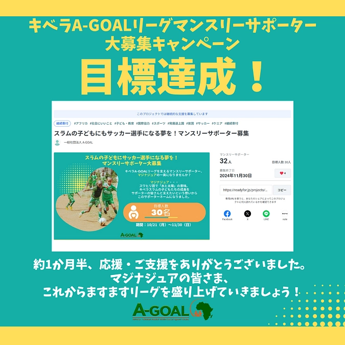 CPイベント第4弾開催&キャンペーン終了！