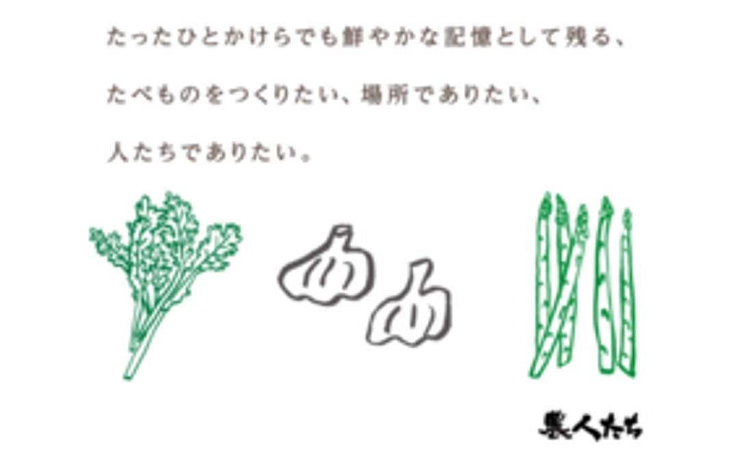 農人たち季節の野菜セット（１回コース）