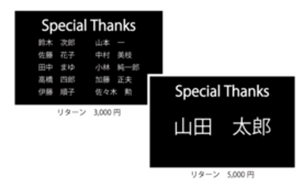 エンドロールに名前の掲載＜1画面1名＞