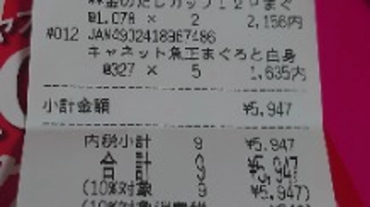 支援金での購入品