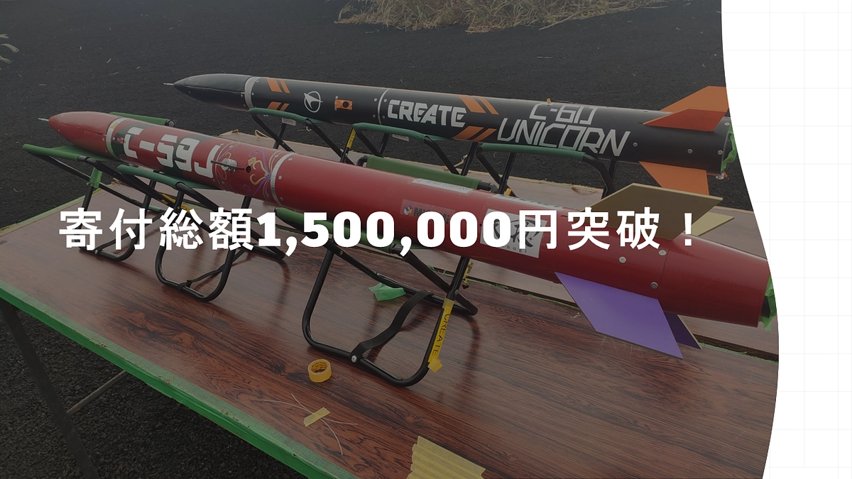 寄付総額1,500,000円突破！