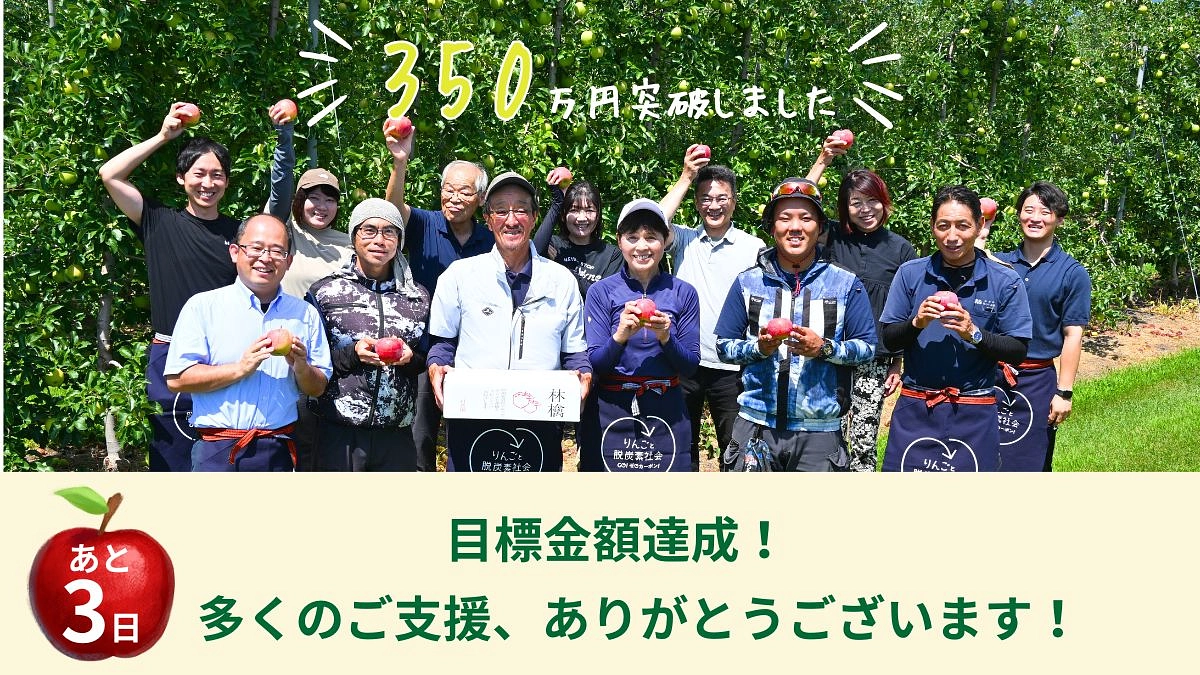 【お礼】目標金額に到達しました！