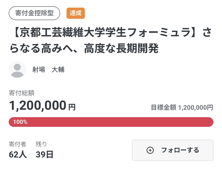 120万円達成🎊