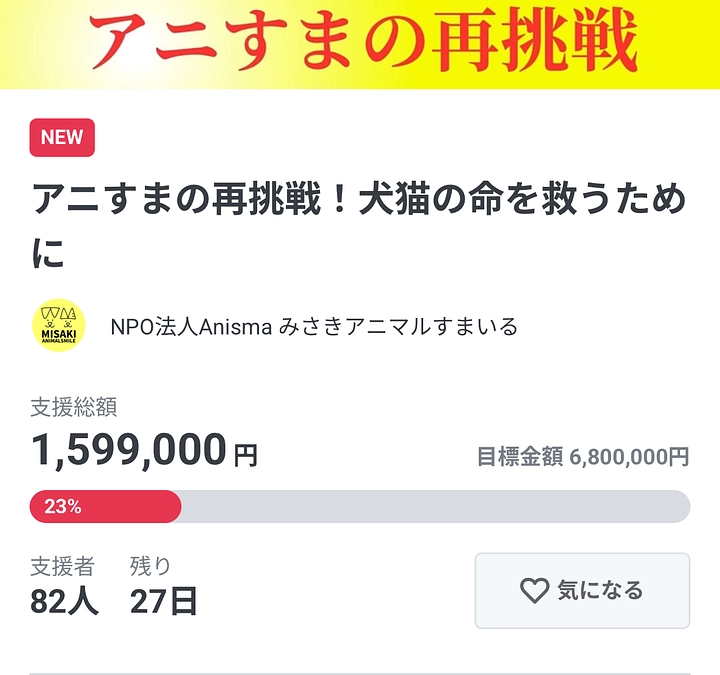 開始3日目で約160万円を突破‼️